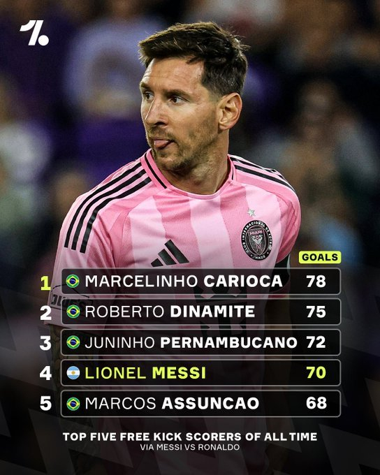 梅西距历史定位球王仅差9球|莱昂内尔·梅西|任意球|巴西球员_新浪体育_新浪新闻